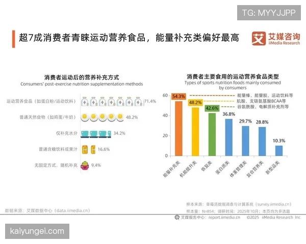 仲满家的冰箱里塞满了能量胶，连饮料都按训练时段分格放