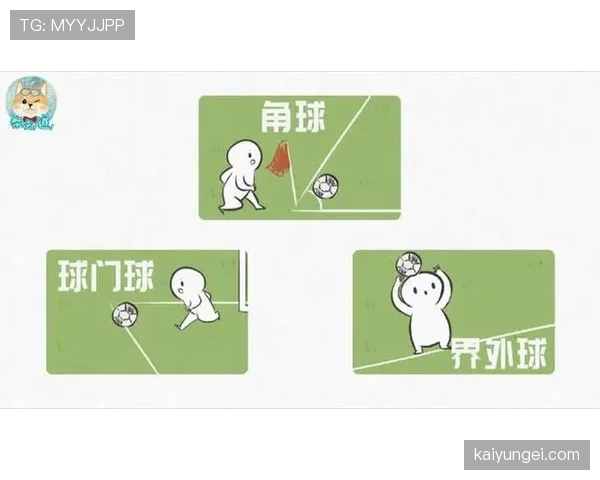 球门球后为何球员位置不算越位？规则拆解详解玄机
