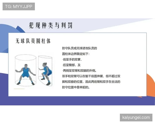 替补球员犯规如何判罚？边界规则全解析