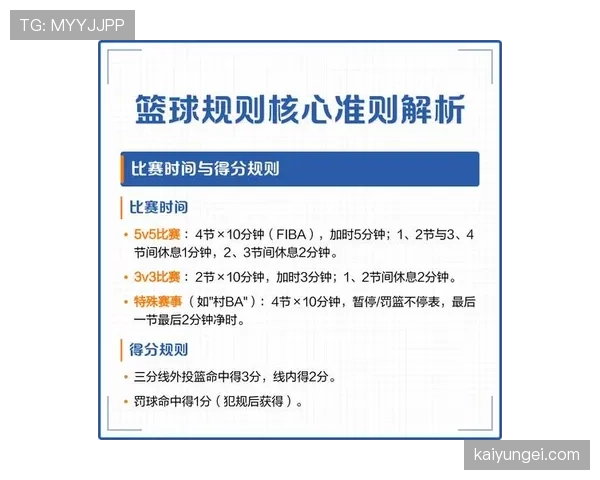 投篮犯规怎么判？规则解析与判罚标准