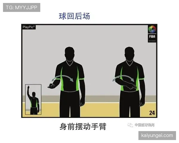 篮球裁判手势规则：每个动作背后的具体判罚解读