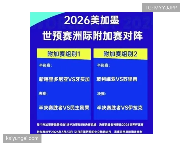 2026世界杯规则下排名怎么判