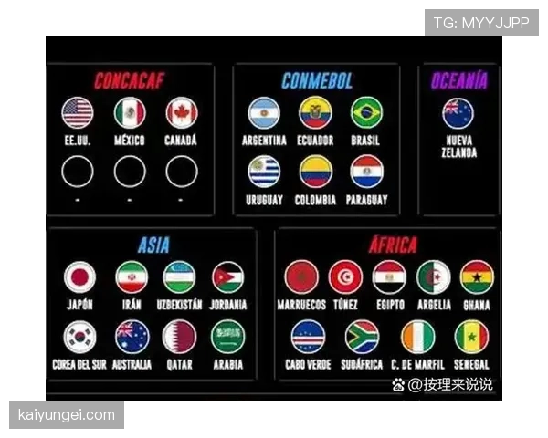 2026世界杯小组第一和第二区别在哪 2026世界杯小组第一和第二区别在哪